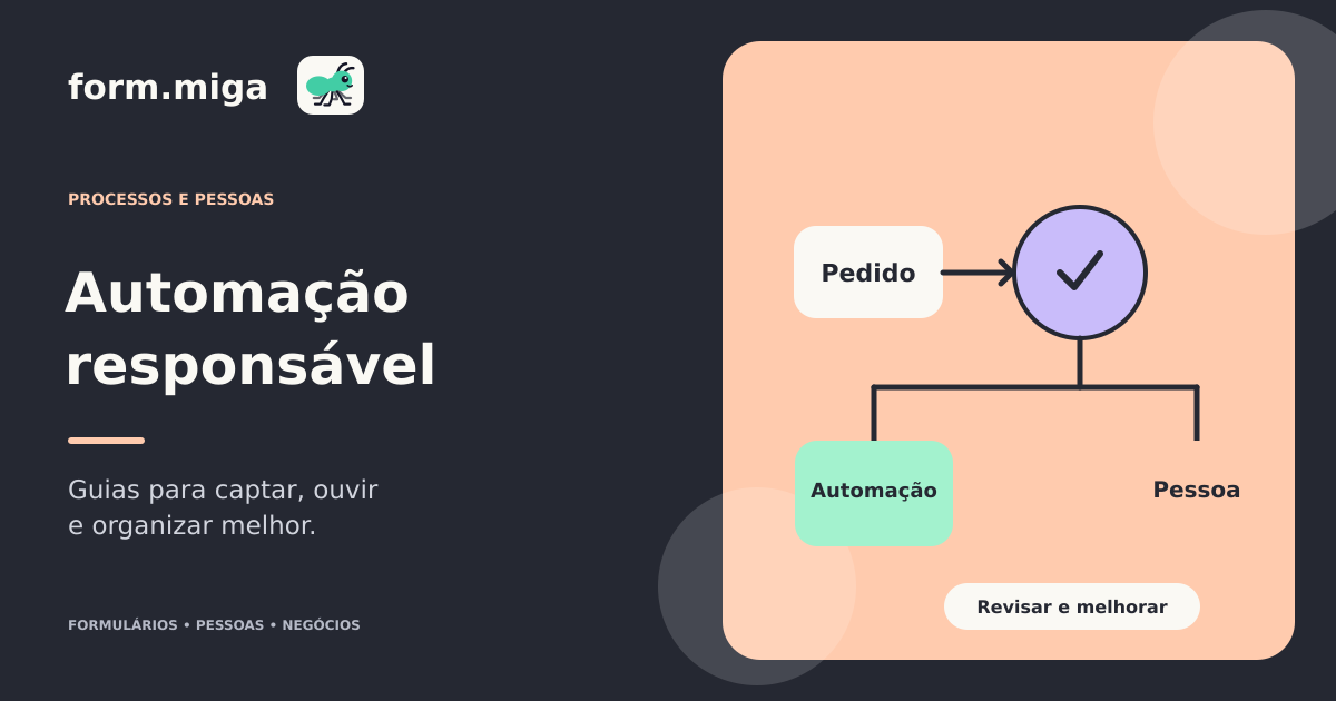 Ilustração de fluxo que encaminha um pedido para automação ou atendimento por uma pessoa.